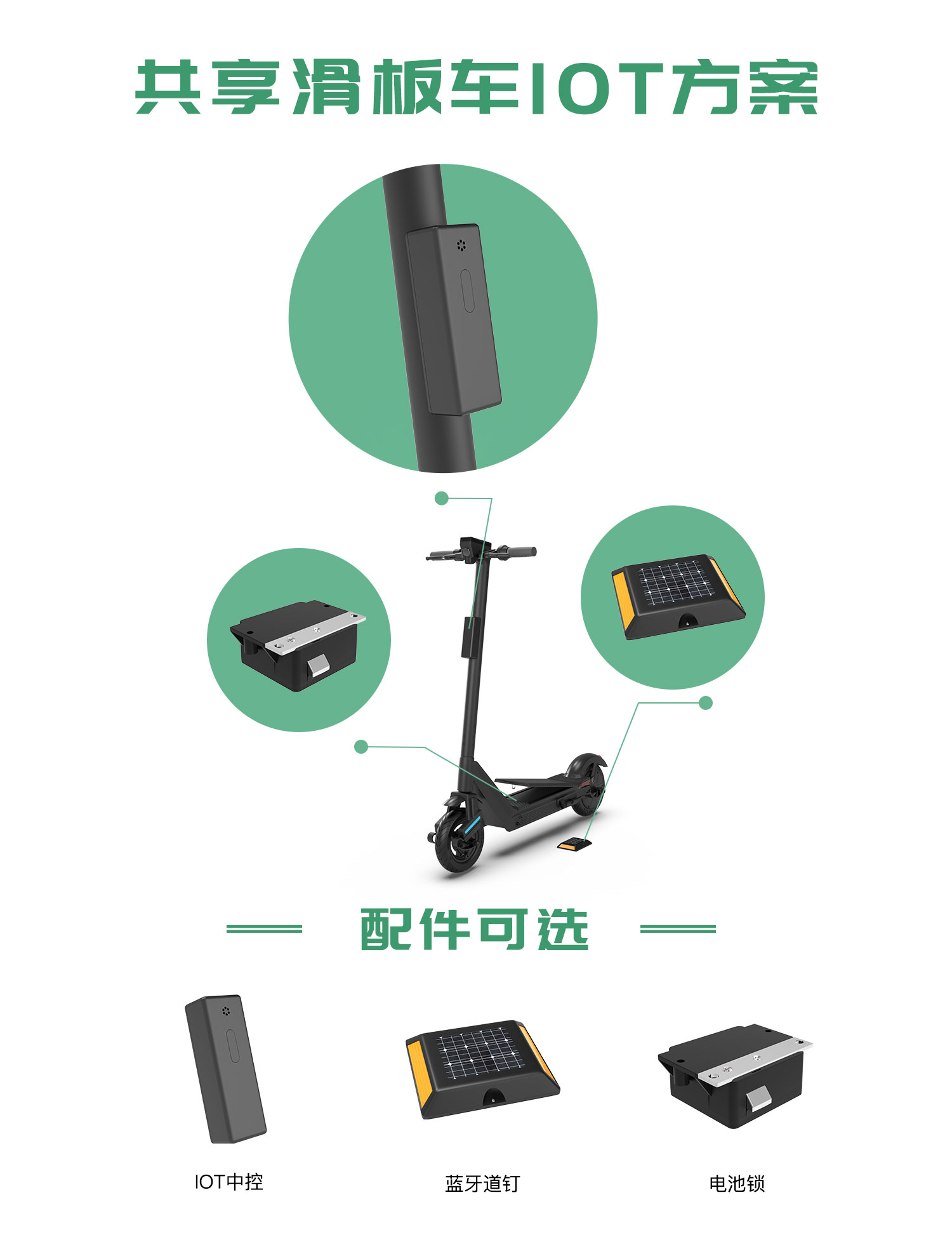校園共享電動滑板車-物聯(lián)網(wǎng)IOT中控方案